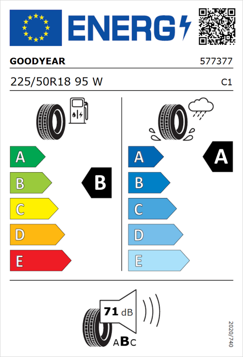 Tyre Label for Goodyear Eagle F1 Asymmetric 5 225/50R18 95W